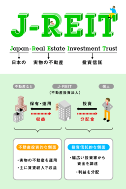 あなたはわかる 標準語じゃない 全国方言地図 Zunny インフォグラフィック ニュース