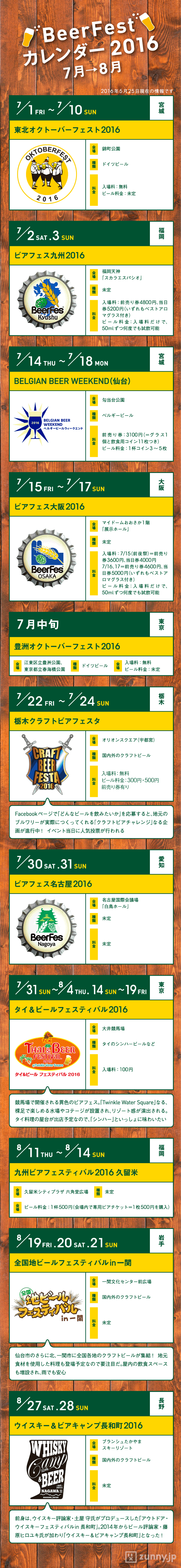 夏本番！　7～8月の予定はこちら